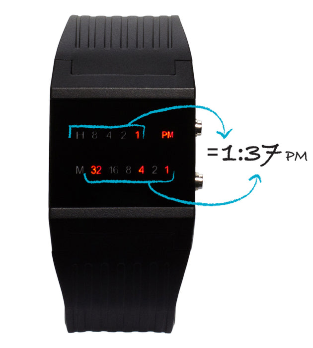 Binary wristwatch — getDigital