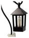 Spirited Away Lantern Hopping Lantern